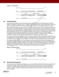 AT25DF021A-MHN-Y Datasheet Page 19