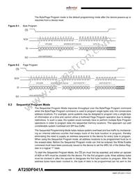 AT25DF041A-SSH-T Datasheet Page 10