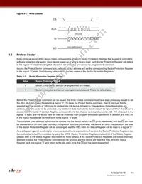 AT25DF041B-MHN-Y Datasheet Page 18