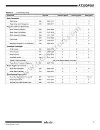 AT25DF081-SSHN-B Datasheet Page 7