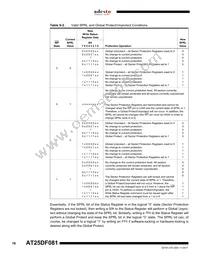 AT25DF081-SSHN-B Datasheet Page 16