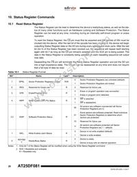 AT25DF081-SSHN-B Datasheet Page 20