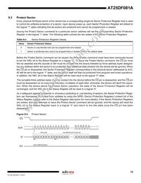 AT25DF081A-MH-Y Datasheet Page 19