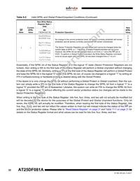 AT25DF081A-MH-Y Datasheet Page 22