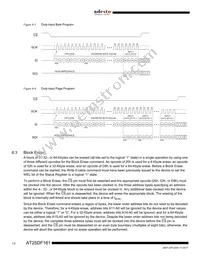 AT25DF161-SSH-T Datasheet Page 14