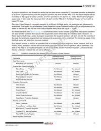 AT25DF161-SSH-T Datasheet Page 17