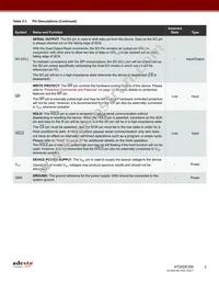 AT25DF256-MAHN-Y Datasheet Page 3