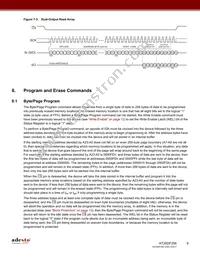 AT25DF256-MAHN-Y Datasheet Page 9