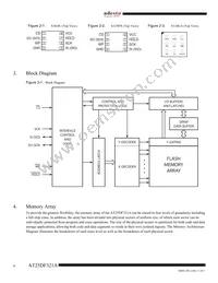 AT25DF321A-CCU Datasheet Page 4