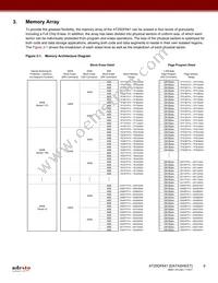 AT25DF641-MWH-T Datasheet Page 6