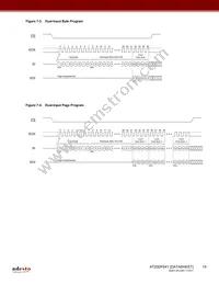 AT25DF641-MWH-T Datasheet Page 15