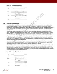 AT25DF641-MWH-T Datasheet Page 20