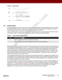AT25DF641-MWH-T Datasheet Page 22