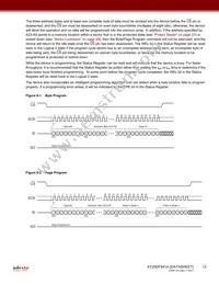 AT25DF641A-MH-T Datasheet Page 13