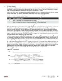 AT25DF641A-MH-T Datasheet Page 23