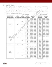 AT25DL161-MHN-T Datasheet Page 6
