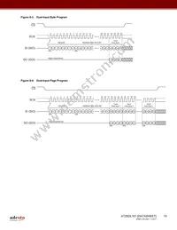 AT25DL161-MHN-T Datasheet Page 15