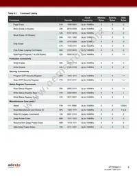 AT25DN011-MAHF-Y Datasheet Page 8
