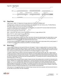 AT25DN011-MAHF-Y Datasheet Page 12