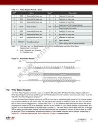 AT25DN011-MAHF-Y Datasheet Page 21