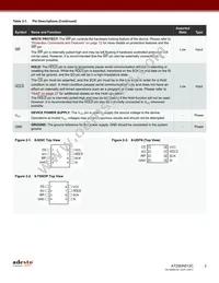 AT25DN512C-MAHF-Y Datasheet Page 3