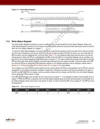 AT25DN512C-MAHF-Y Datasheet Page 20