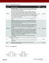 AT25DQ321-S3H-T Datasheet Page 4