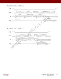 AT25DQ321-S3H-T Datasheet Page 10