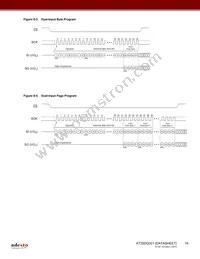 AT25DQ321-S3H-T Datasheet Page 16