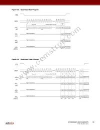 AT25DQ321-S3H-T Datasheet Page 18