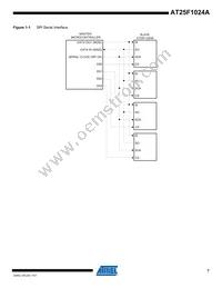 AT25F1024AN-10SU-2.7 Datasheet Page 7