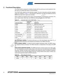 AT25F1024AN-10SU-2.7 Datasheet Page 8