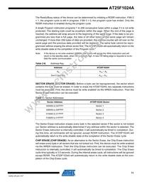 AT25F1024AN-10SU-2.7 Datasheet Page 11