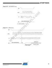 AT25F1024AN-10SU-2.7 Datasheet Page 15