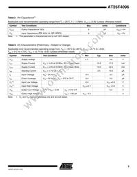 AT25F4096W-10SU-2.7 Datasheet Page 3