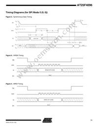 AT25F4096W-10SU-2.7 Datasheet Page 11