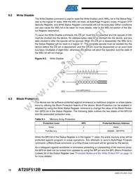 AT25F512B-SSH-T Datasheet Page 12