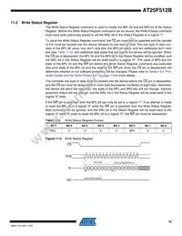 AT25F512B-SSH-T Datasheet Page 19