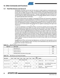 AT25F512B-SSH-T Datasheet Page 20