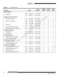 AT25F512B-SSH-T Datasheet Page 6