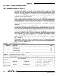 AT25F512B-SSH-T Datasheet Page 20