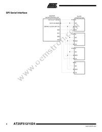 AT25F512N-10SI-2.7 Datasheet Page 6