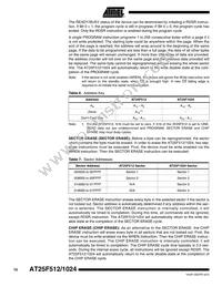 AT25F512N-10SI-2.7 Datasheet Page 10