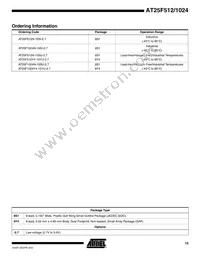 AT25F512N-10SI-2.7 Datasheet Page 15