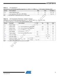 AT25FS010Y7-YH27-T Datasheet Page 3