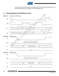 AT25FS010Y7-YH27-T Datasheet Page 14