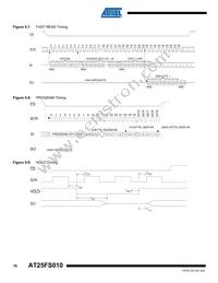 AT25FS010Y7-YH27-T Datasheet Page 16