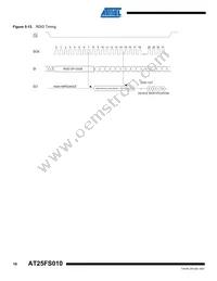 AT25FS010Y7-YH27-T Datasheet Page 18