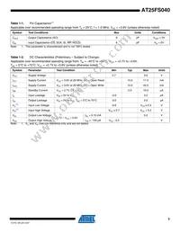 AT25FS040Y7-YH27-T Datasheet Page 3