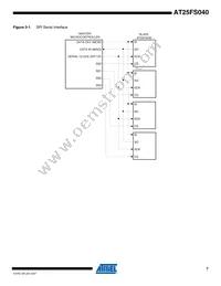 AT25FS040Y7-YH27-T Datasheet Page 7
